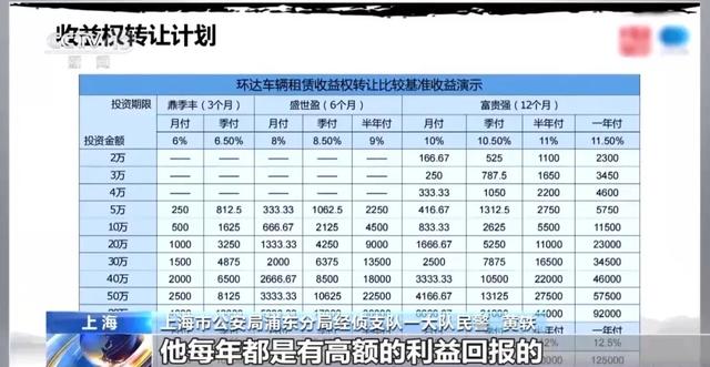 上海“神秘富豪”直播间疯狂打赏数千万，主播还给其发红包？4名人气主播被抓，背后竟是……