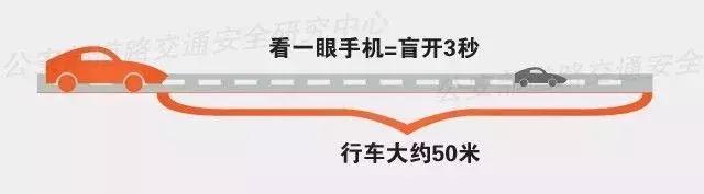 这位斗鱼人气主播，你在上海高架边开车边玩直播，真的厉害死了！