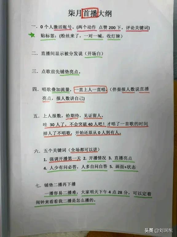 什么是直播亮点？