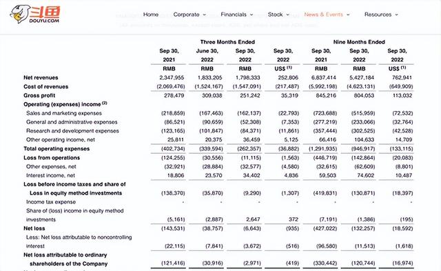 多次“擦边”被点名的花椒直播，还真的要成了？