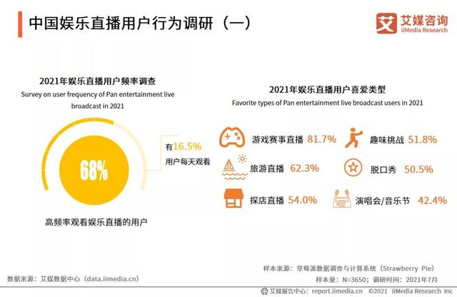 多次“擦边”被点名的花椒直播，还真的要成了？