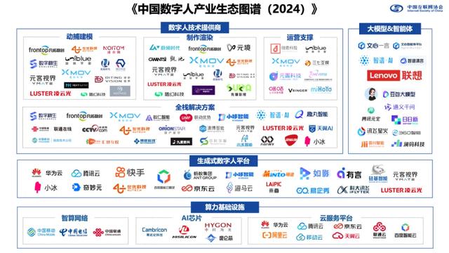 “数字人直播”能躺着赚钱？商家花数万元购买服务却遭封禁，隐形收费套路多