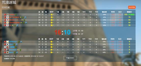 B5联赛M5赛季 老X专访：目标联赛第一，正在努力追赶