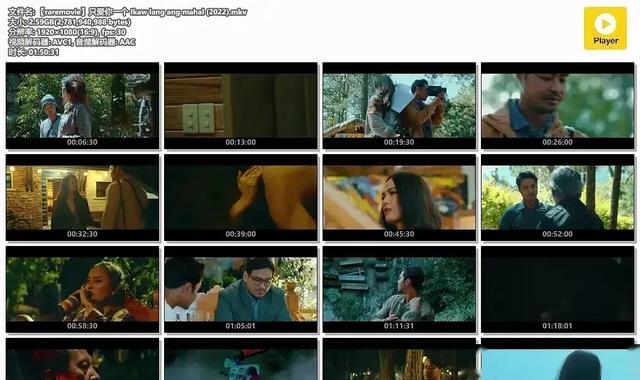 菲律宾女神【卡拉．冈萨雷斯】：献身艺术三部作品，不容错过！