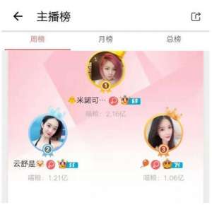 喵播女主播小视频(喵播周榜（1029-112）：主播“米诺可”周入喵粮216亿夺周榜冠军)