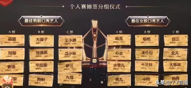 文儿登顶女脱,徐梦尧位列女音第一,刘一手遗憾出局