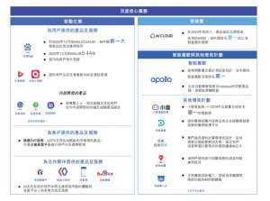 yy女主播31视频找不到(百度以AI公司定位回港股，重金收购的YY直播去年赚了31亿)