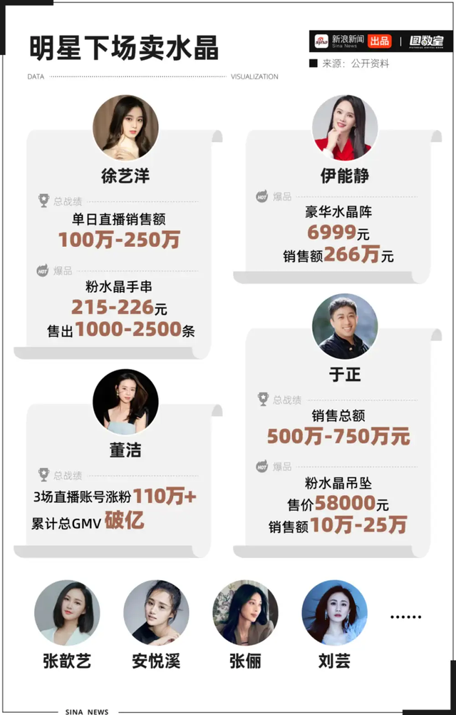 抢不到雍和宫头炷香的人,正在戴水晶自我疗愈