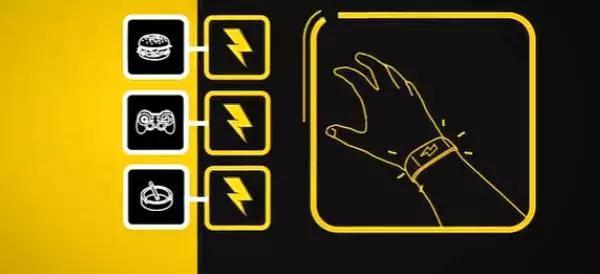 电击震动秀恩爱?原来这世上还有那么多“奇葩”的手环