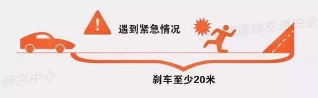 这位斗鱼人气主播，你在上海高架边开车边玩直播，真的厉害死了！