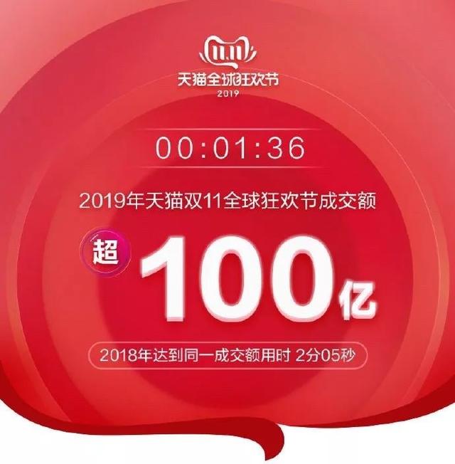 从负债600万到淘宝第一主播薇娅：我1年成交27亿，靠的不只是运气