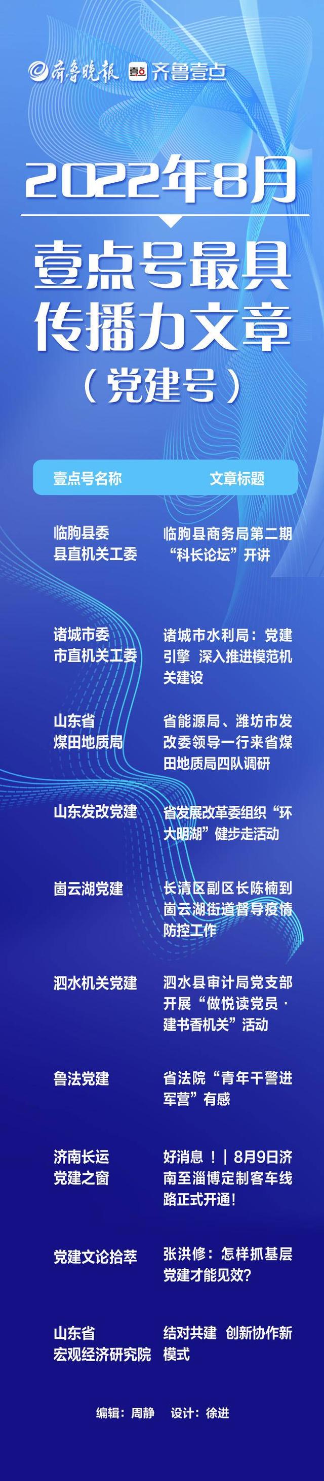 这个8月被书香浸润!壹点号8月月榜和清泉录请查阅