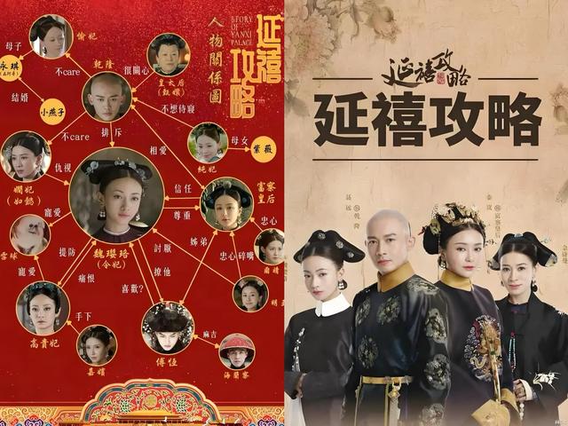 女孩必看！ 8部女主独立觉醒神剧，你追了几部？