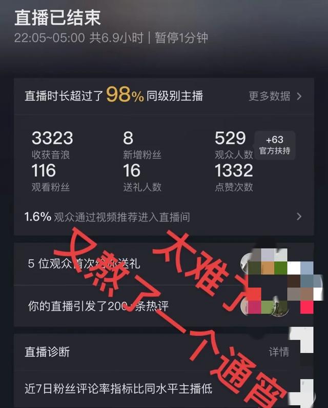 又一36岁女主播直播猝死背后，藏着多少打工人的生存困局？