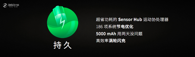 360手机N4S够持久，俘获ChinaJoy女主播芳心