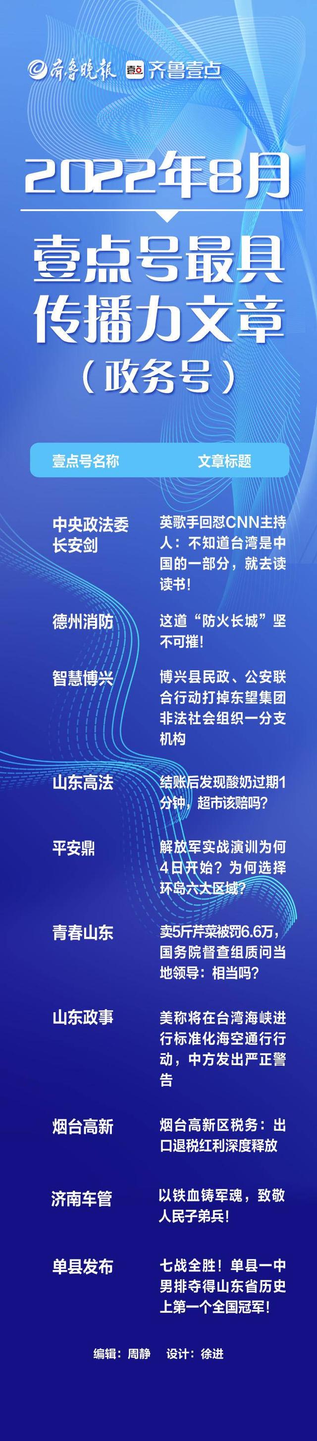 这个8月被书香浸润!壹点号8月月榜和清泉录请查阅