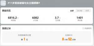 佛山女主播(热搜第一11岁男孩与41岁女主播裸聊，打赏一万多元…)