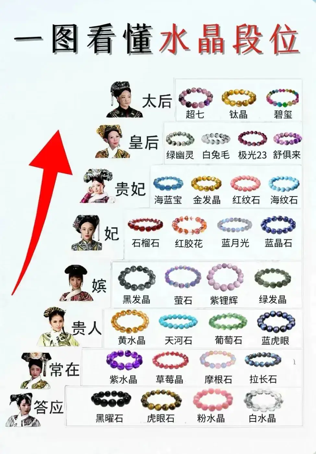 抢不到雍和宫头炷香的人,正在戴水晶自我疗愈