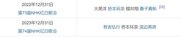 还记得美少女桥本环奈吗？说她长残了？