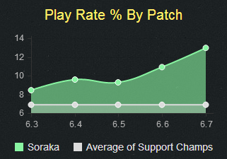 nk审核 奶妈跌落神坛?依旧适合妹子