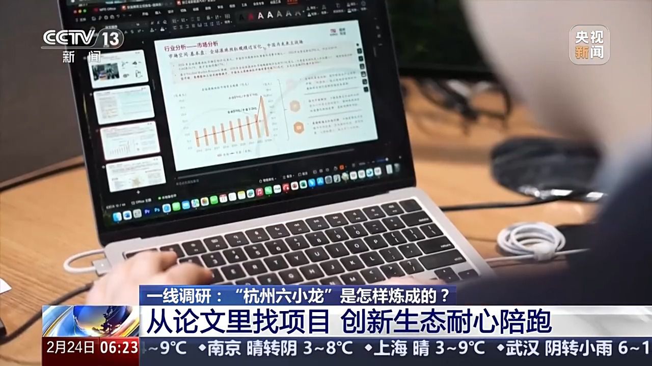一线调研丨每赚1元钱9毛钱用来搞研发 “杭州六小龙”何以成功?