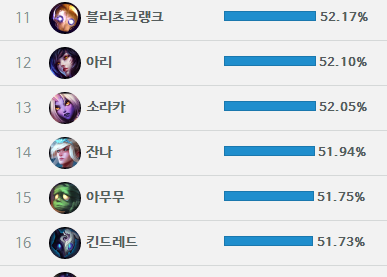 nk审核 奶妈跌落神坛?依旧适合妹子