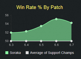 nk审核 奶妈跌落神坛?依旧适合妹子