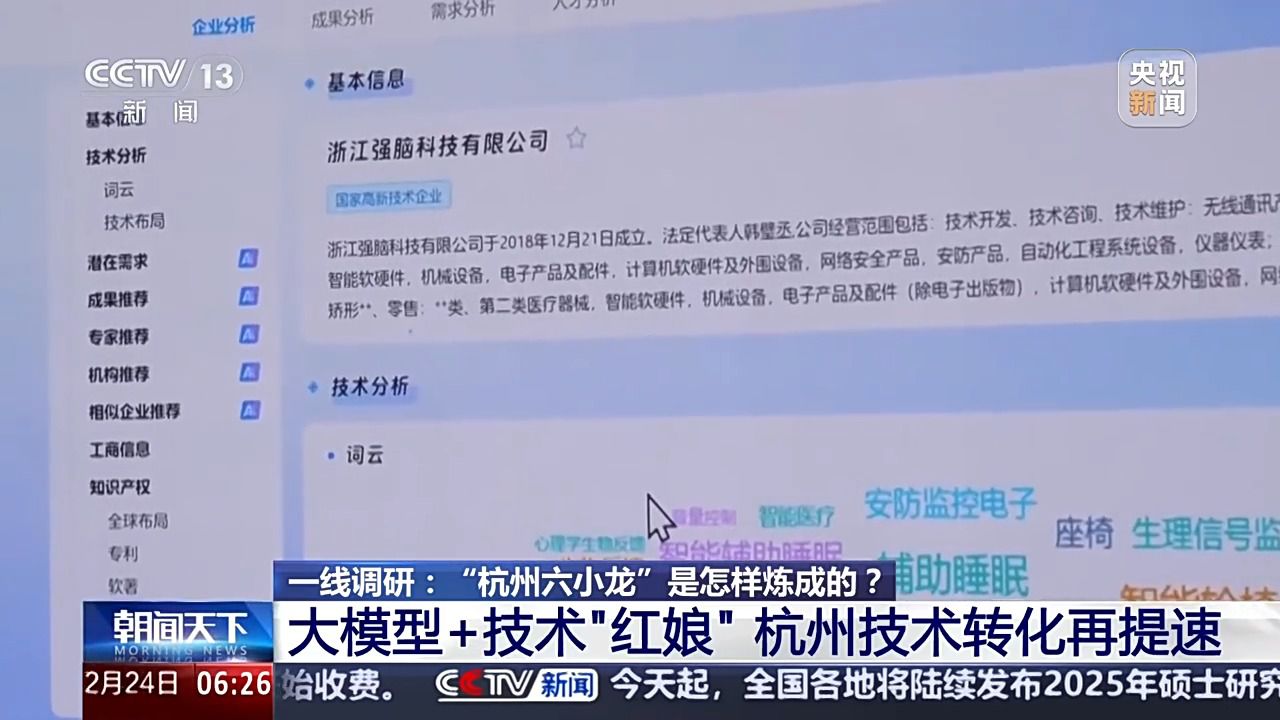 一线调研丨每赚1元钱9毛钱用来搞研发 “杭州六小龙”何以成功?