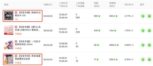 抖音教练安安,普及“黑丝直播”?