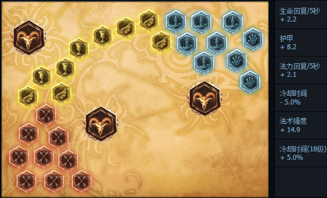 nk审核 奶妈跌落神坛?依旧适合妹子