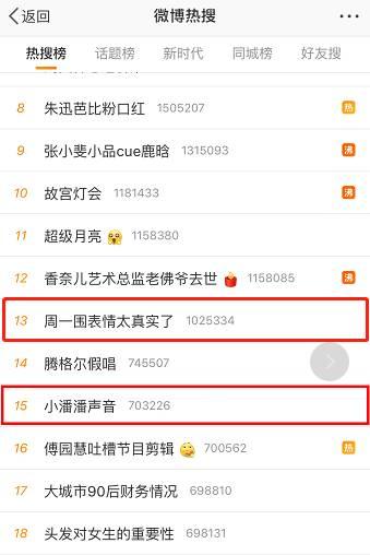 YY主播小潘潘登央视元宵晚会 微博热搜被她承包了
