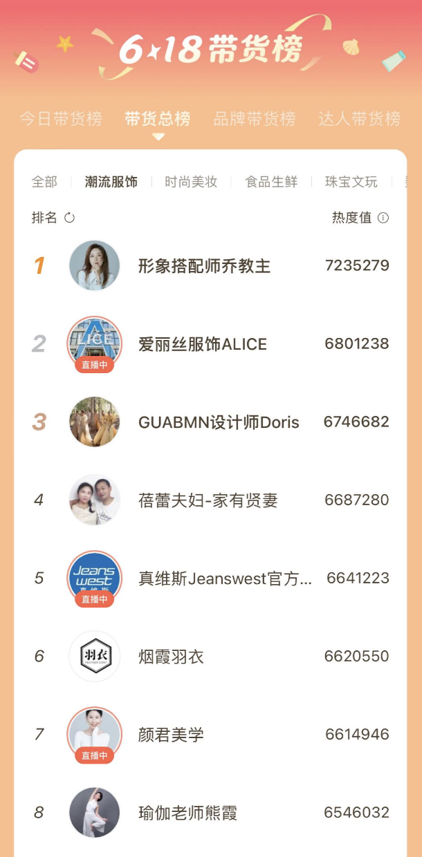 不露脸不试穿,如此神秘的女装直播竟在视频号火了?