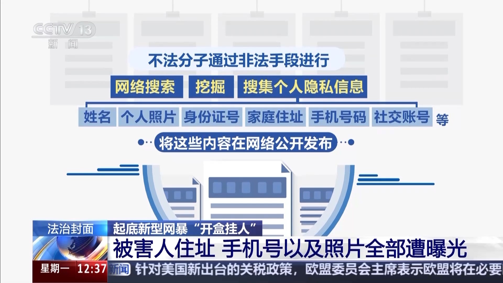 个人隐私被泄露 还波及到家人 起底新型网暴“开盒挂人”