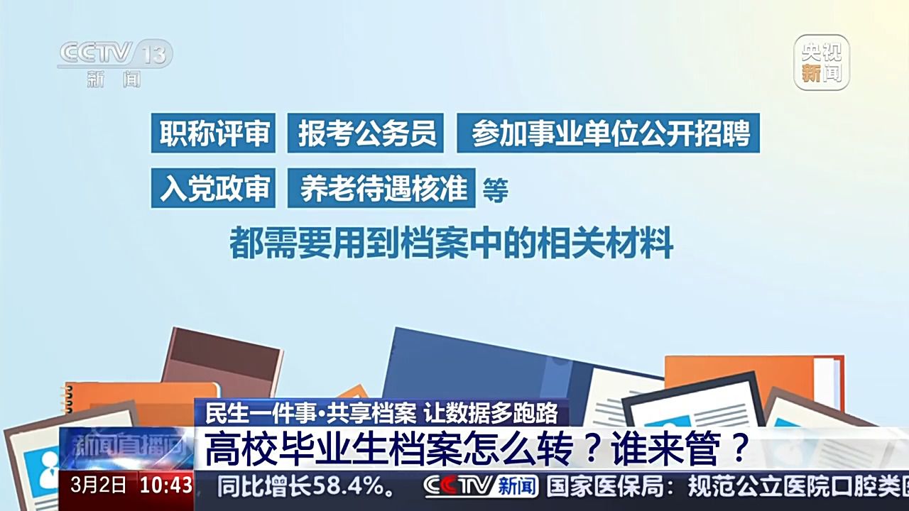 @高校毕业生，速看！档案怎么转？谁来管？攻略来了