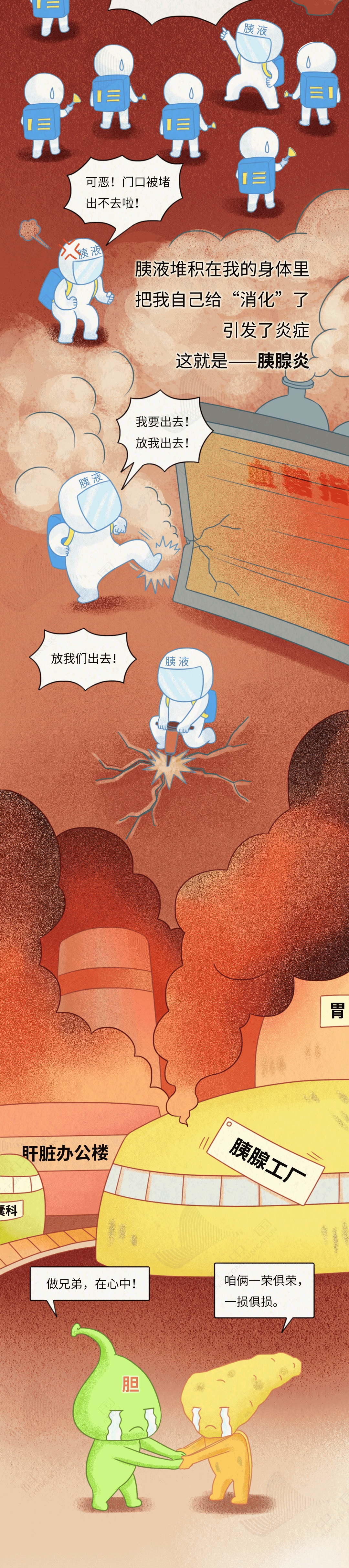 生存率极低，很多人发现就是晚期！“癌症之王”是怎么找上你的？