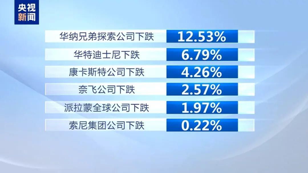 已是全球必选项!中国电影市场的“含金量”还在上升