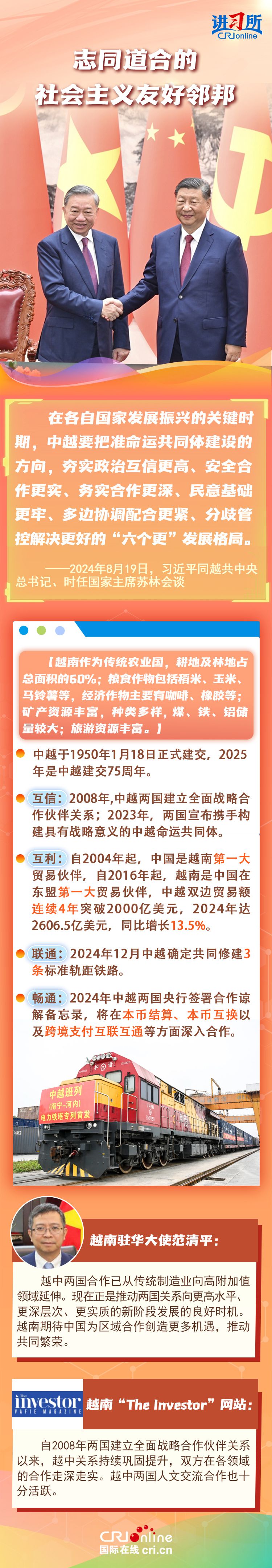 【讲习所·跟着习主席看世界】从亲诚惠容理念感悟习近平的邻里之道