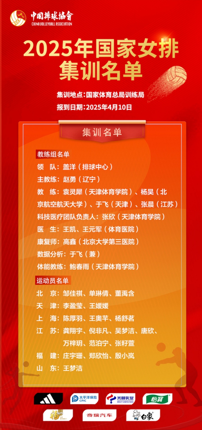 赵勇任中国女排主教练 杨昊加盟教练组