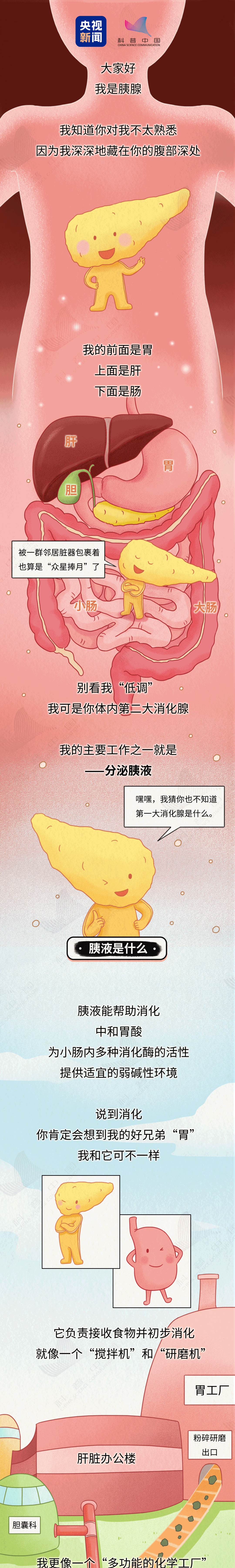 生存率极低，很多人发现就是晚期！“癌症之王”是怎么找上你的？