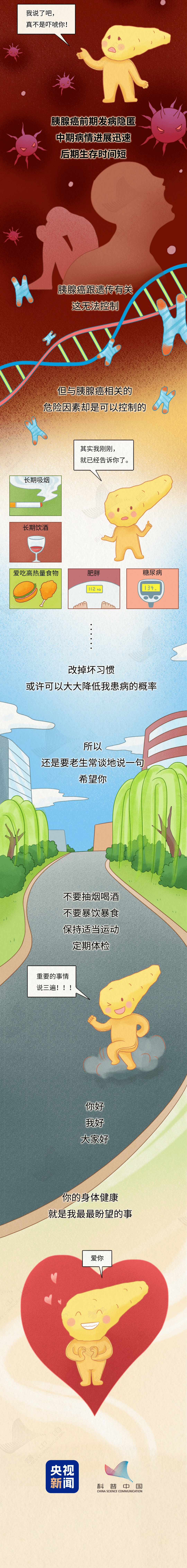 生存率极低，很多人发现就是晚期！“癌症之王”是怎么找上你的？