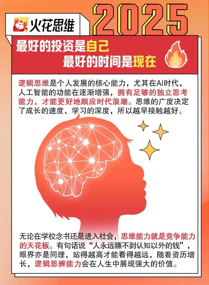 从学生到职场人,如何用思维训练实现弯道超车?