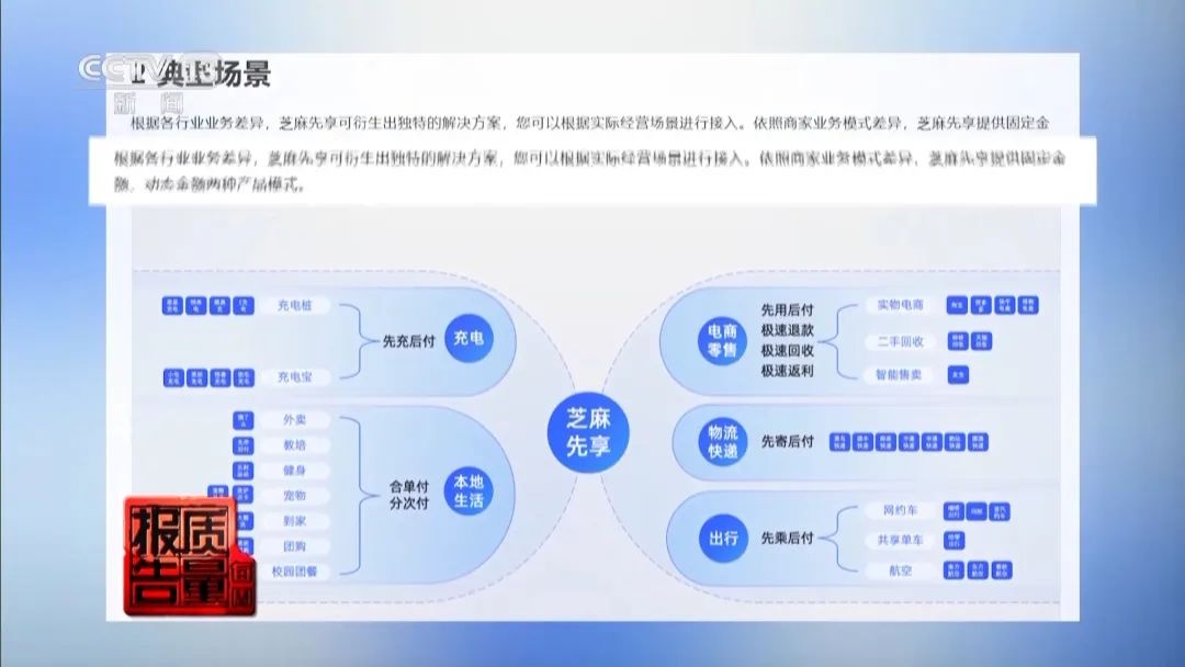 “免费送猫”背后的天价陷阱