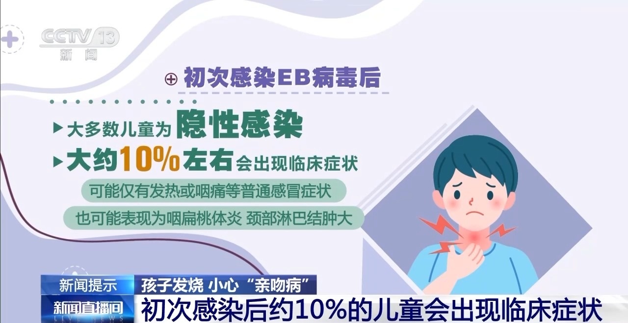 孩子不能又亲又抱 当心“亲吻病”→