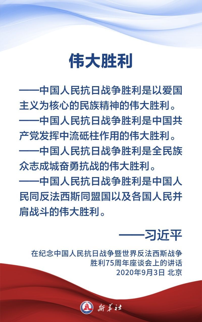 金句海报|关于中国人民抗日战争和世界反法西斯战争,习近平主席这样说