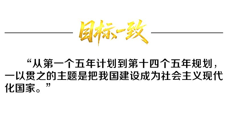 热解读｜从五年规划编制读懂我国政治优势