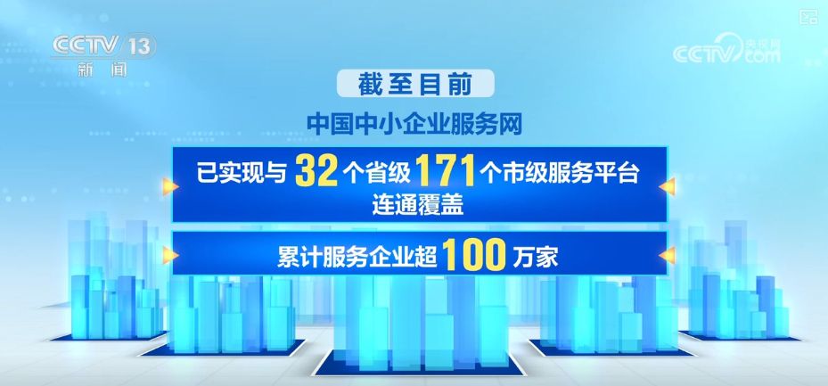 多个关键词透视中小企业发展环境持续优化