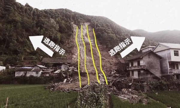 山体滑坡发生前有何征兆？如何避险？