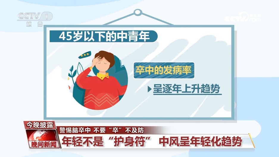 年轻不是“护身符”！警惕脑卒中，牢记“120口诀”