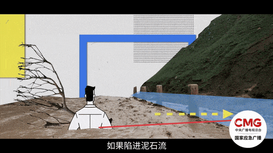 雨后转晴别大意!关键时刻“挪床”能保命