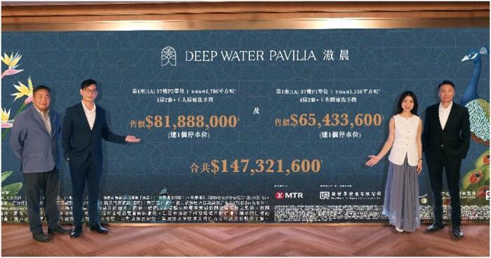 新世界物业销售持续增长，吸金近250亿港元完成全年目标逾95%